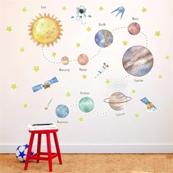 Dibujos animados Espacio planeta de pvc de pared pegatinas para la habitación de los niños graffiti puerta pegatinas sala de estar dormitorio decoración de la pared del arte mural